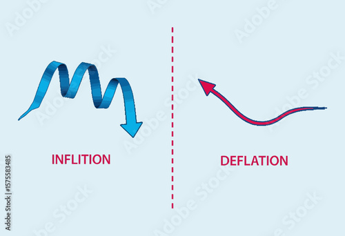 Inflation and deflation trends illustrated in blue and red arrows  