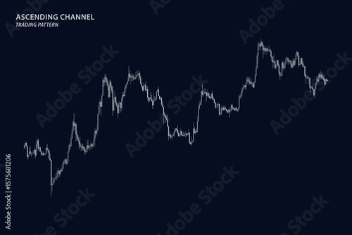 Technical analysis, chart with candlesticks trend and ascending channel pattern for trading stocks, crypto. Vector illustration with investment idea for infographic, educational content