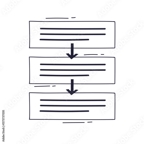 A hand-drawn flowchart with three rectangular text blocks and arrows. It symbolizes a step-by-step process, workflow, or sequential instructions. Minimalist doodle style.