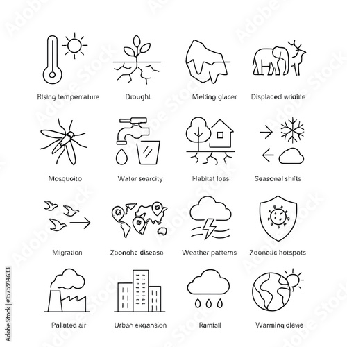 Zoonoses and climate line art icons. rising temperature, drought field, melting glacier, displaced wildlife, mosquito rise, water scarcity, habitat loss, seasonal shifts, migration