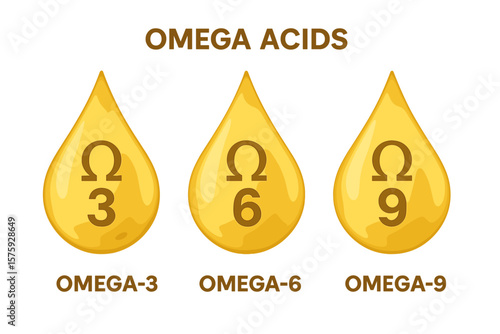 Omega-3, Omega-6, Omega-9 Fatty Acids Gold Drops Vector. Polyunsaturated Fatty Acids, EPA, DHA. Healthy Nutrition, Essential Oils, Supplement Icons, Diet, Wellness, Metabolism, Heart Health