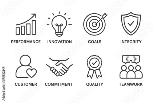 Core values icon set for business. Performance, innovation, goals, integrity, customer, commitment, quality, teamwork. Web and mobile app line icons. Company mission.