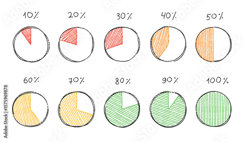 Hand drawn pie chart. Doodle infographic circular diagrams with sections from 10 to 100 percent. Sketch charts for presentations and data visualization. Isolated vector set.