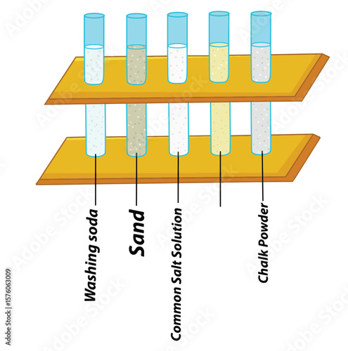 Science of hand drawn vector diagram of solubility of different substances clipart.
