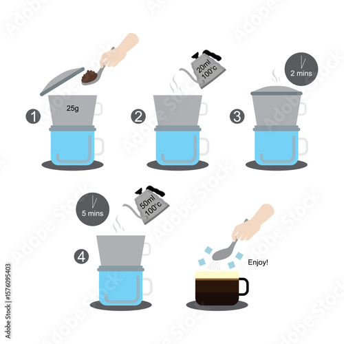 HOW TO MAKE VIETNAMESE COFFEE