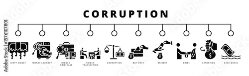 corruption web banner icon