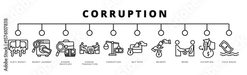 corruption web banner icon