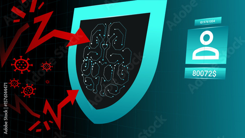Digital brain on shield blocks virus and arrow attacks near online account balance. Concept of cybersecurity, financial protection, AI defense, digital identity safety.