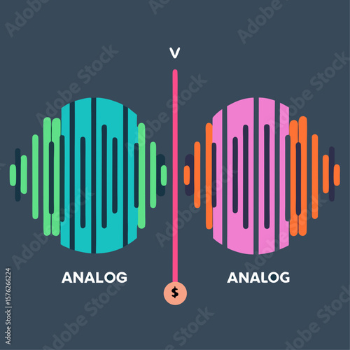 Two different types of analog signals are shown side by side. The left signal is a sine wave, while the right signal is a square wave