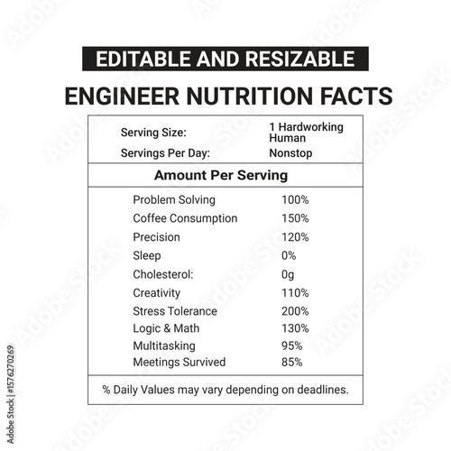 Engineer nutrition facts with 100% editable file for print in tshirt or others print able thinks to gift engineers as a fun