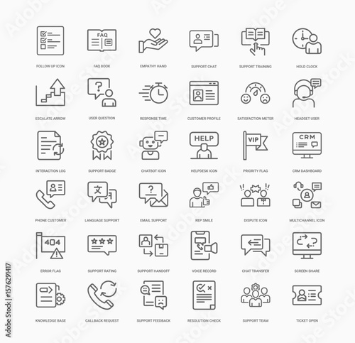 business customer service support, CRM Language Support Phone Email