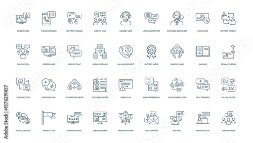 customer service representative icons, clock dispute language training