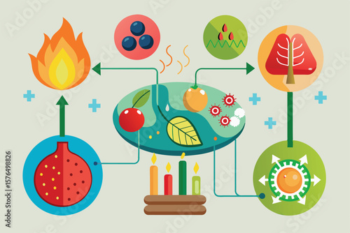 Colorful illustration depicting natural elements like fire, water, and plant life. Showcases ecosystem interactions, sustainability, and energy flow with artistic simplicity.