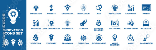 Innovation icon set. innovation, progress, invention, visionary, idea generation, novelty, originality, creativity, teamwork, disruption, startup, revolution, r&d. Solid vector icons collection.
