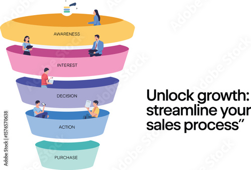 Illustration of a sales funnel with people at each stage of the process