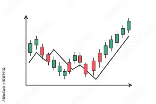 Candle trading chart for stock market, crypto and forex. Financial investment analysis graph. Japanese candlestick pattern. Bull market, uptrend technical analysis data vector.
