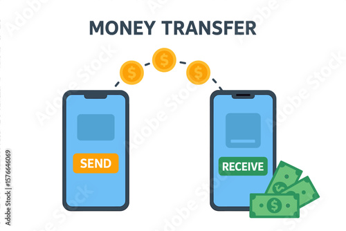 Mobile money transfer concept. Online payment, wireless send and receive funds using smartphone banking app. Digital finance, capital flow, earning, savings, economy illustration
