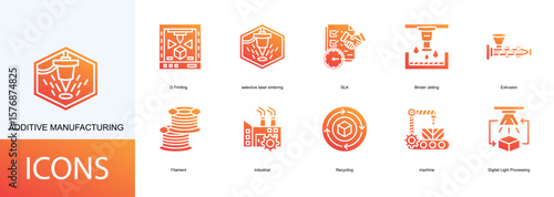 additive manufacturing icon collection set. Containing 3D Printing, selective laser sintering, SLA, Binder Jetting, Extrusion, Filament icon