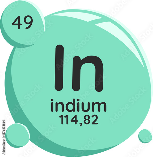 Foto indium