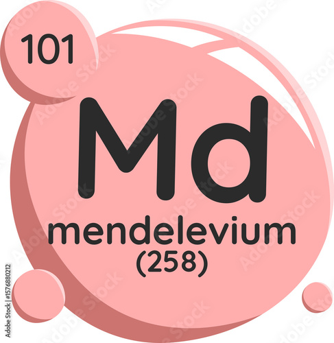 mendelevium