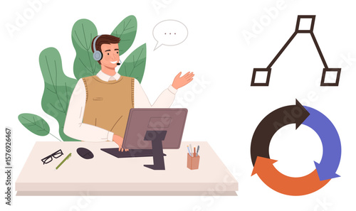 Professional wearing headset engages in conversation at desk with process cycle and hierarchy chart. Ideal for customer service, workflow, business strategy, training, coaching, tech support