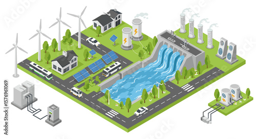 Sustainable energy infrastructure showcasing wind, solar, and hydroelectric power in isometric landscape