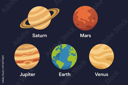 Illustration of planets: saturn, mars, jupiter, earth, and venus with labels