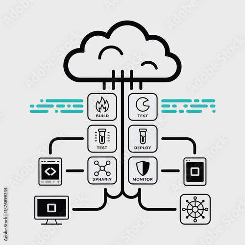 Black and Teal Continuous Integration Continuous Delivery C I C D Workflow Diagram Illustrating Software Development Process Stages Build Test Deploy Monitor Sphaniy Cloud