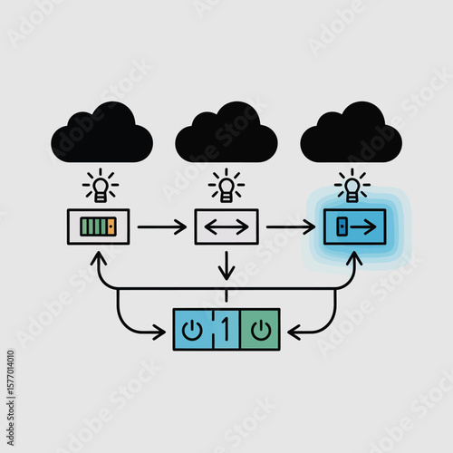 Diagram illustrating high availability zone setup data flow between three cloud servers a load balancer primary secondary servers and failover mechanism featuring black cloud 1