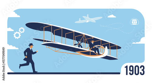 Celebrating National Aviation Day A 1903 Wright Brothers Flight Illustration