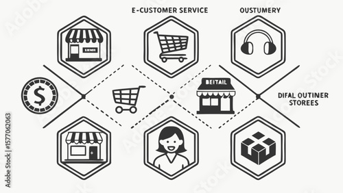 E commerce customer service retail stores online shopping experience business distribution network solutions