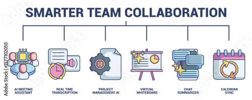 Smarter Team Collaboration
