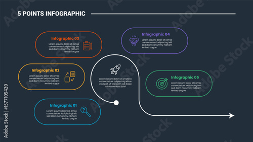 5 stage infographic process diagram with round rectangle circular container with circle center arrow line with dark background bright outline style