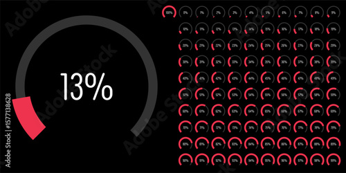 Set of circular sector arc percentage diagrams meters progress bar from 0 to 100 ready-to-use for web design, user interface UI or infographic - indicator with red