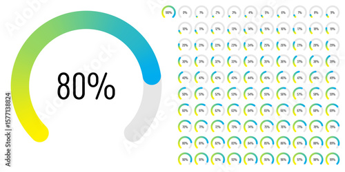 Set of circular sector arc percentage diagrams meters progress bar from 0 to 100 ready-to-use for web design, user interface UI or infographic - indicator with gradient from yellow to cyan blue