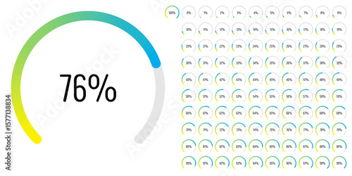 Set of circular sector arc percentage diagrams meters progress bar from 0 to 100 ready-to-use for web design, user interface UI or infographic - indicator with gradient from yellow to cyan blue