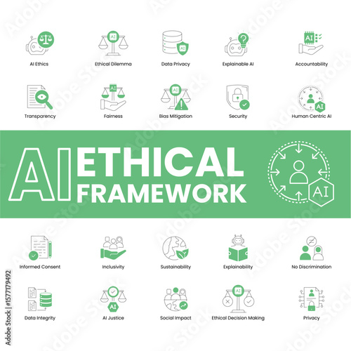 AI Ethical Framework Icon Set – Comprehensive Visual Representation of Key Principles, Governance, and Responsible AI Practices. Vector illustration. 