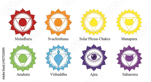 Seven colorful chakra symbols, each with a unique design and name, arranged in a grid.
