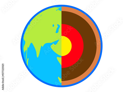 	地球の内部構造と断面図のイラスト素材