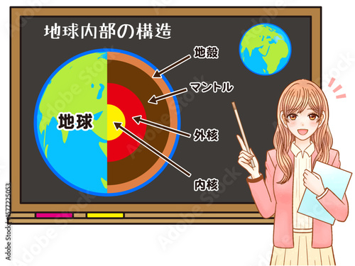 黒板で地球の構造を説明する女性教師のイラスト素材