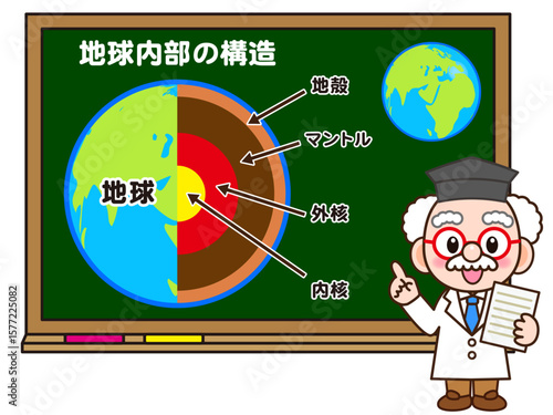 黒板で地球の内部構造を説明する博士のイラスト素材2