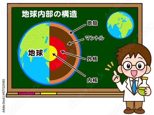 黒板で地球の内部構造を説明する博士のイラスト素材