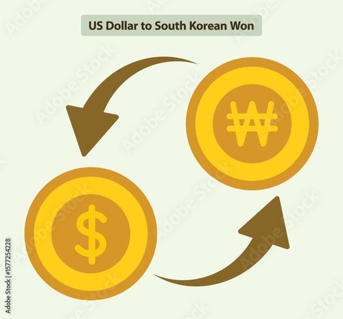 Currency exchange illustration of US dollar and South Korean won, two gold coins with currency symbols and circular arrows, flat vector icon style, perfect for forex, financial, and banking design