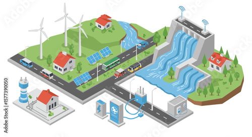 Renewable energy landscape with wind, solar, and hydroelectric power sources