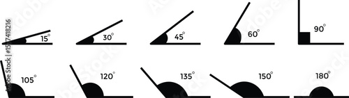 Set of acute and right angles of triangle. Various angles 15, 30, 45, 60, 75, 90, 105, 120, 135, 150, 180 degree icon set. geometry and trigonometry
