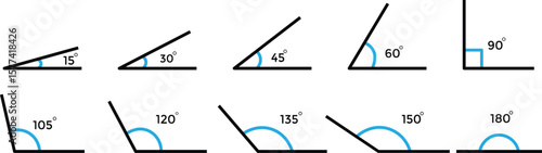 Set of acute and right angles of triangle. Various angles 15, 30, 45, 60, 75, 90, 105, 120, 135, 150, 180 degree icon set. geometry and trigonometry
