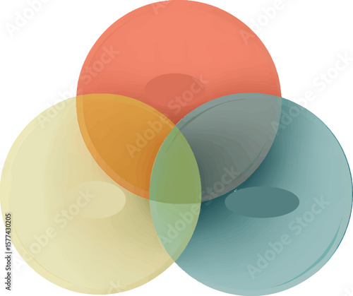 Color-coded Venn diagram with 3 overlapping circles on a transparent background