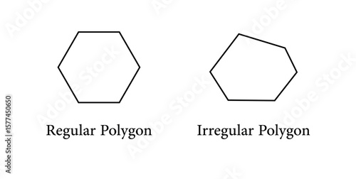 Regular and Irregular Polygons in Euclidean Geometry