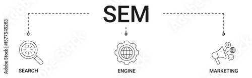 SEM banner with search, engine, marketing icon set