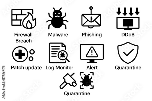 Cybersecurity icons: firewall, malware, phishing, ddos, alert, quarantine